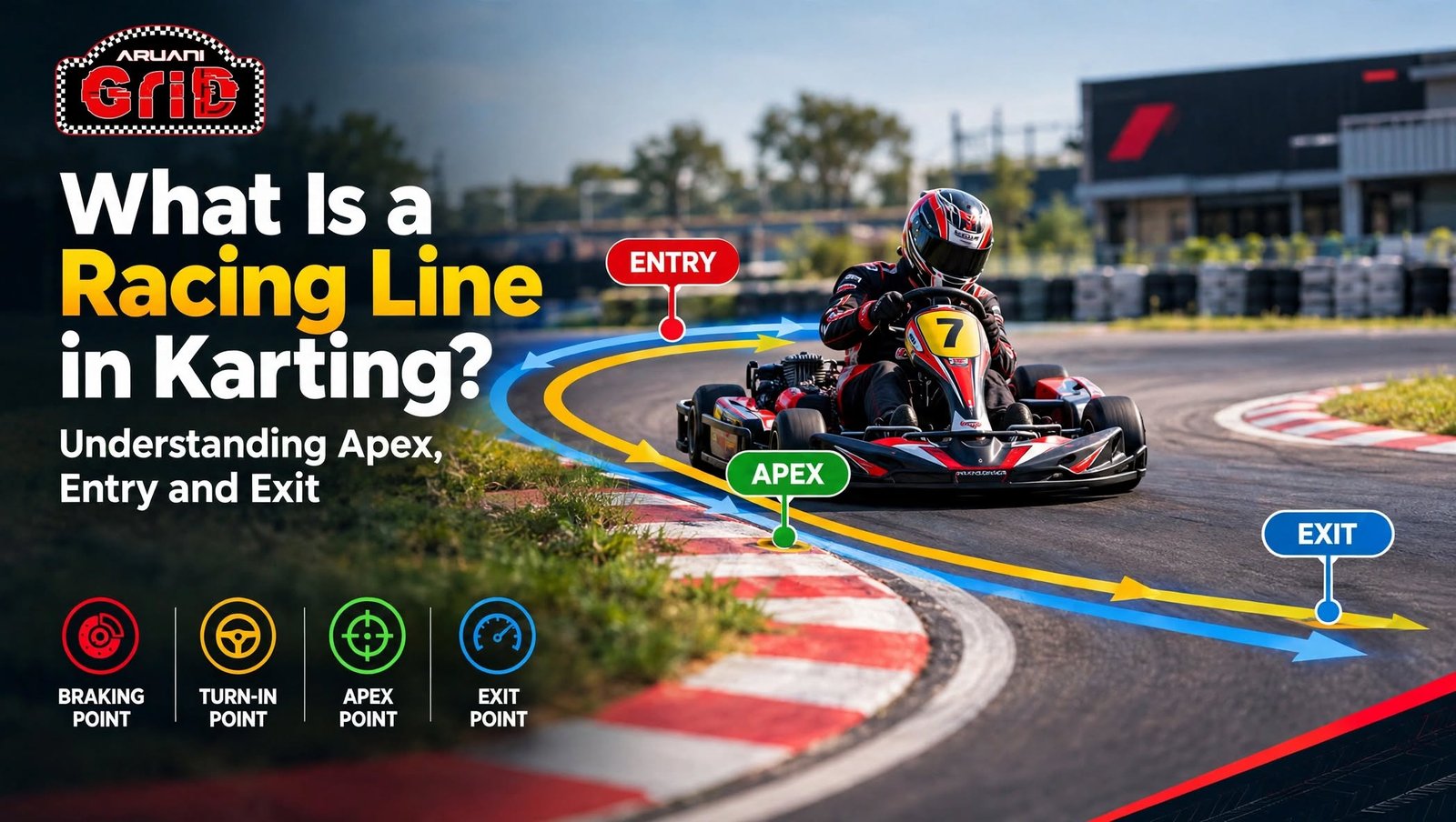 Racing line